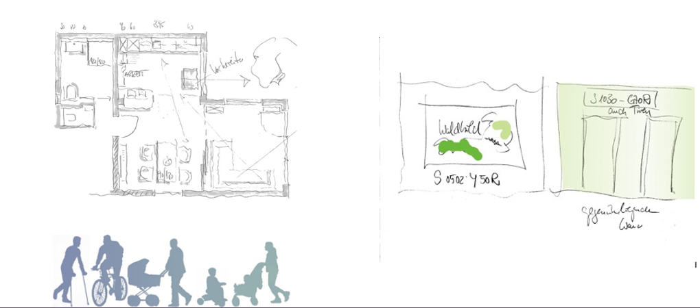 skizzen zu barrierefreiheit.