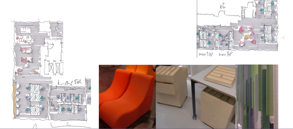 skizzen eines kreativraums.